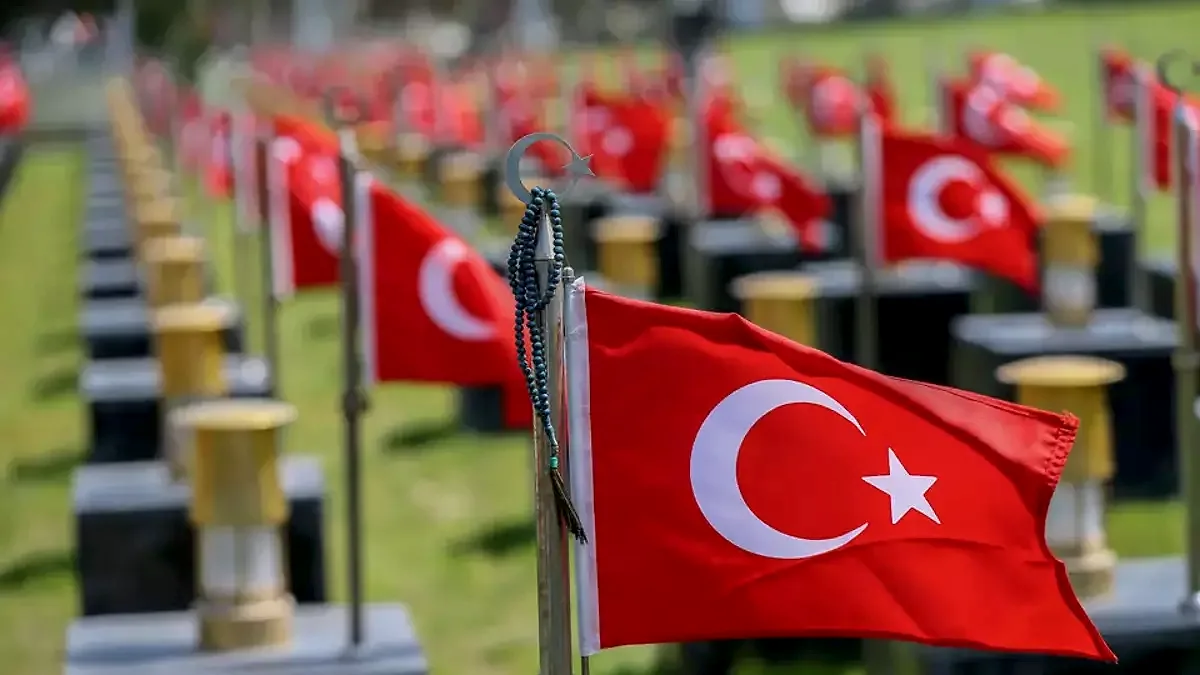 Şehitlik ve Gazilik Hukuku